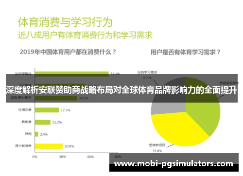 深度解析安联赞助商战略布局对全球体育品牌影响力的全面提升