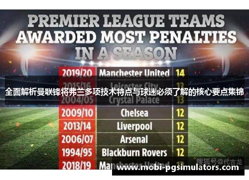 全面解析曼联锋将弗兰多项技术特点与球迷必须了解的核心要点集锦