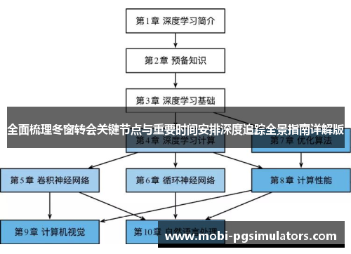 全面梳理冬窗转会关键节点与重要时间安排深度追踪全景指南详解版