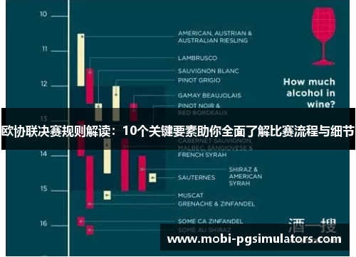 欧协联决赛规则解读：10个关键要素助你全面了解比赛流程与细节