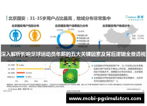 深入解析影响足球运动员年薪的五大关键因素及背后逻辑全景透视