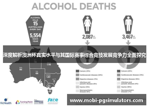 深度解析澳洲杯真实水平与其国际赛事综合竞技发展竞争力全面探究