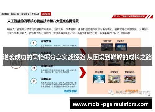 逆袭成功的吴艳妮分享实战经验 从困境到巅峰的成长之路 逆袭成功的吴艳妮分享实战经验 从困境到巅峰的成长之路