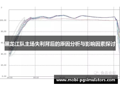 黑龙江队主场失利背后的原因分析与影响因素探讨 黑龙江队主场失利背后的原因分析与影响因素探讨